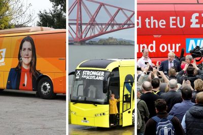 SNP 'luxury motorhome' is latest in a long line of election battle buses