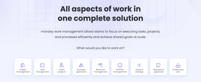 Monday Work Management Review: Pros & Cons, Features, Ratings, Pricing and more