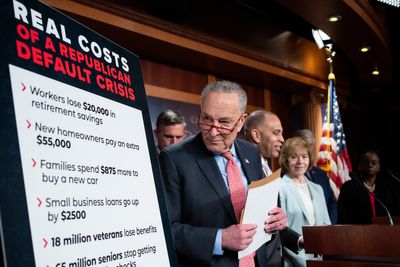 New debt limit forecast crashes into Capitol Hill - Roll Call