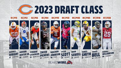 Dane Brugler believes Bears had one of the best draft classes