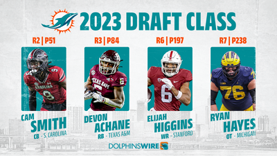 Where did each Dolphins draft pick rank on pre-draft big boards?