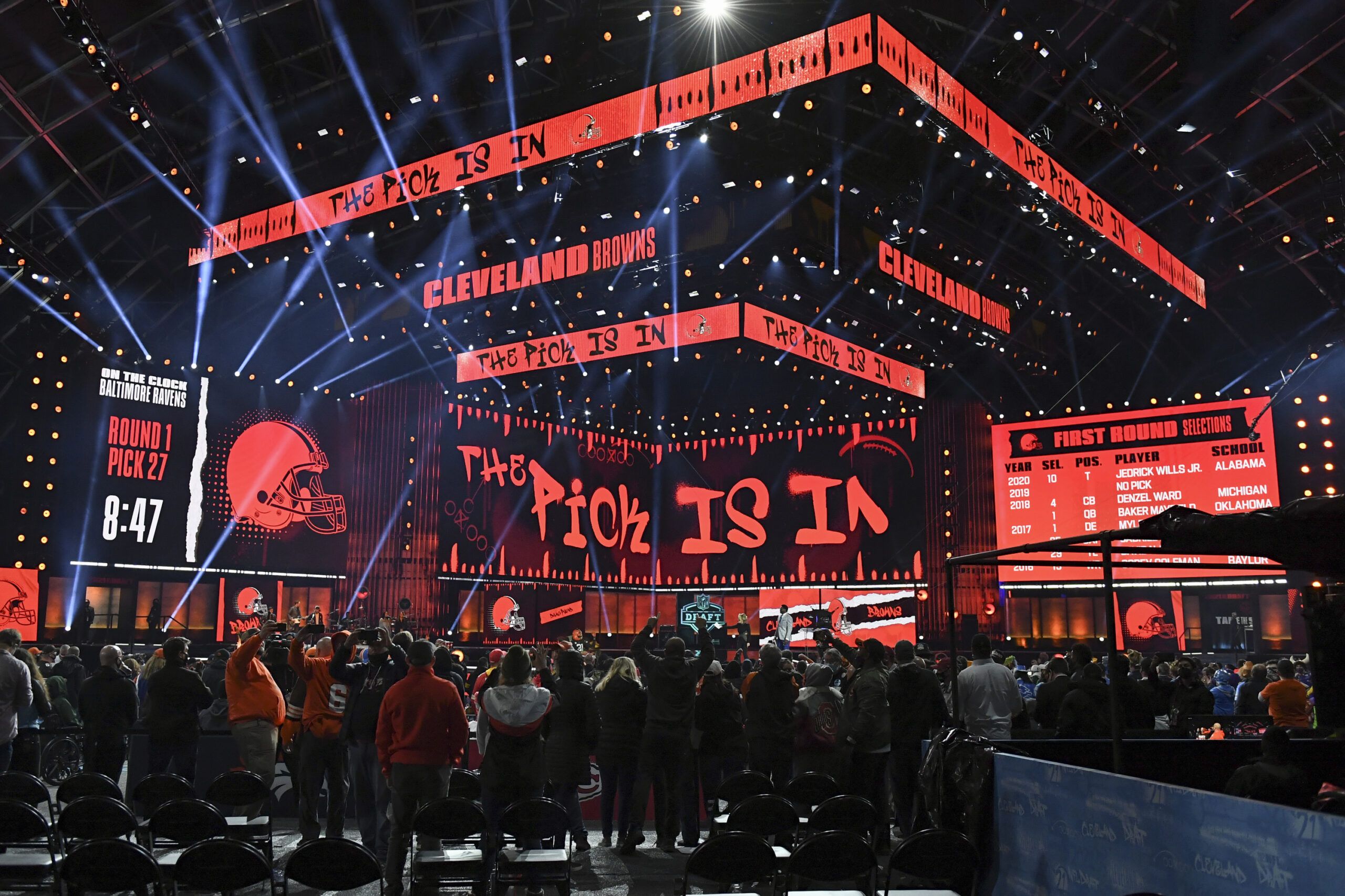 What picks do the Browns own in the 2024 NFL draft?