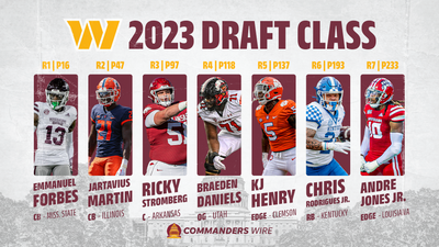 2023 Commanders draft class assigned jersey numbers