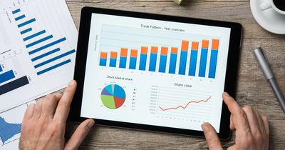 Time Finance reports expected results to be ahead of current market expectations