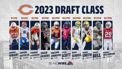 Bears 2023 draft class: Projecting each rookie’s contract