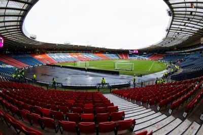 Celtic vs Inverness Scottish Cup kick-off time confirmed