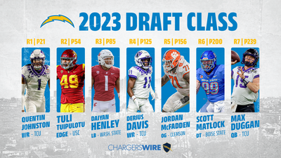 1 stat to know about each of Chargers’ draft picks