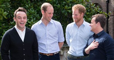 Prince Harry's 8 possible Coronation allies - from world leader's wife to celebrity pals