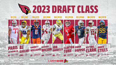 Cardinals’ new draft picks get numbers