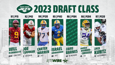 Where each of the Jets’ draft picks ranked on pre-draft big boards