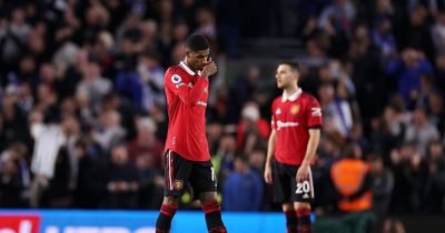 Marcus Rashford underlines Man Utd problem after Luke Shaw raises issue