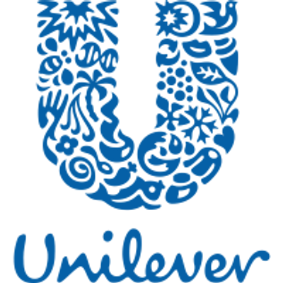 Chart of the Day: Unilever is a Leader in the Consumer Goods Sector