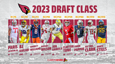 Cardinals get A-minus from Touchdown Wire for 2023 draft