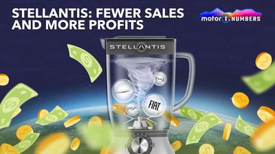 Stellantis: Fewer Sales And More Profits