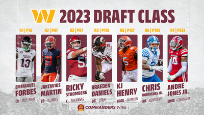 Where did the Commanders rank in CBS NFL draft class rankings?