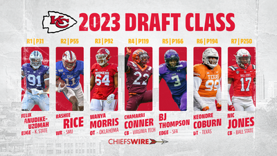 Jersey numbers revealed for every Chiefs draft pick