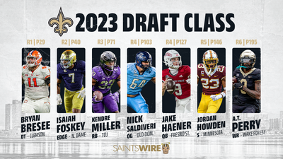 Saints 2023 draft class: Projecting each rookie’s contract