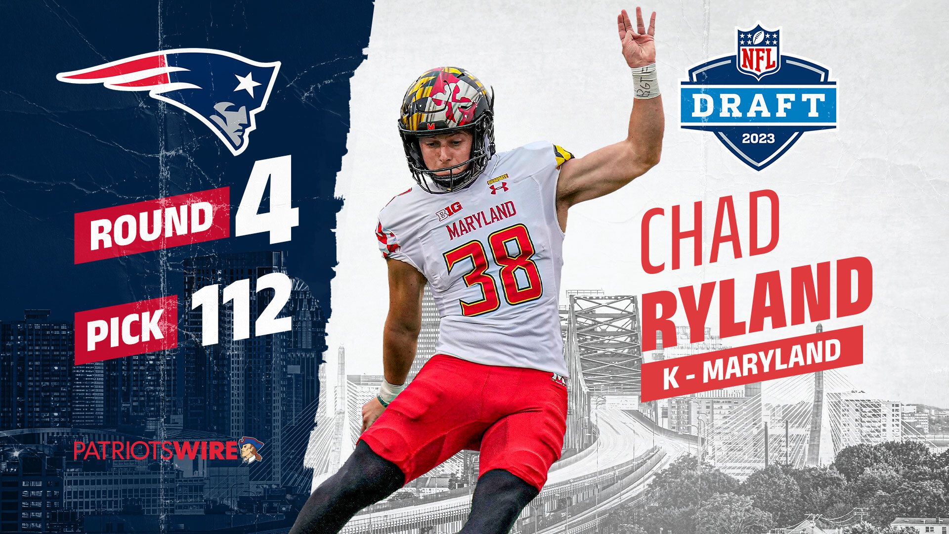 Final draft grades roundup for Patriots K Chad Ryland