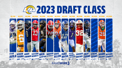 Projected rookie contracts for each of the Rams’ 2023 draft picks
