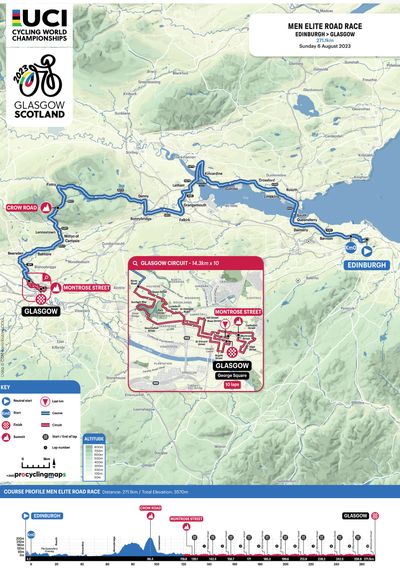 UCI releases maps, profiles for 2023 World Championships in Glasgow