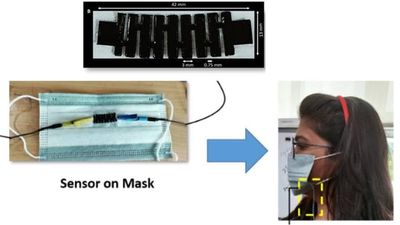 Illness-detecting mask with sensor developed by BITS-Pilani Hyderabad