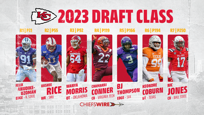 Projected rookie contracts for Chiefs’ 2023 draft picks