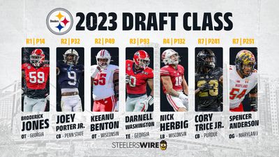 Projected rookie contracts for each of the Steelers 2023 draft picks