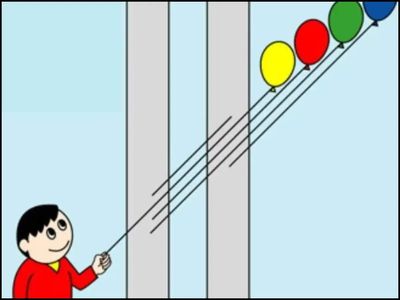 Which balloon is the kid holding? Only a true genius can solve this optical illusion