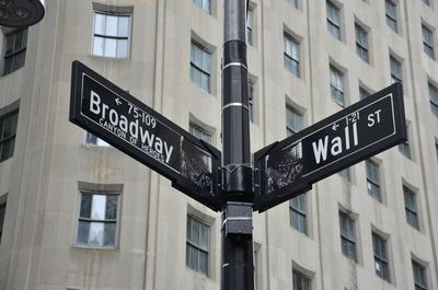 Markets Today: Stocks Rally as U.S. CPI Eases