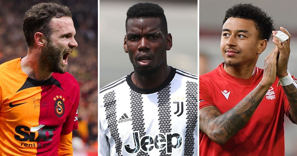 What happened to the eight players who left Manchester…