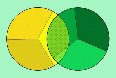 How to choose between index funds and mutual funds