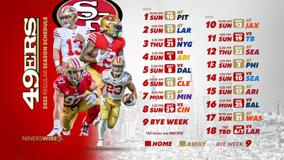 49ers 2023 schedule: Game dates, times and tickets