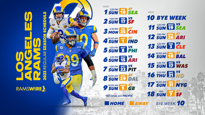 Here is the Rams’ full 2023 schedule