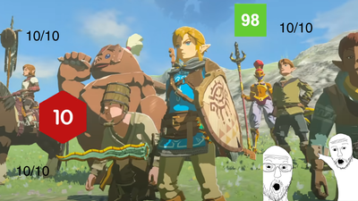 Reviews Are In For Zelda: Tears of The Kingdom And Say Goodbye To Your Loved Ones For A Month