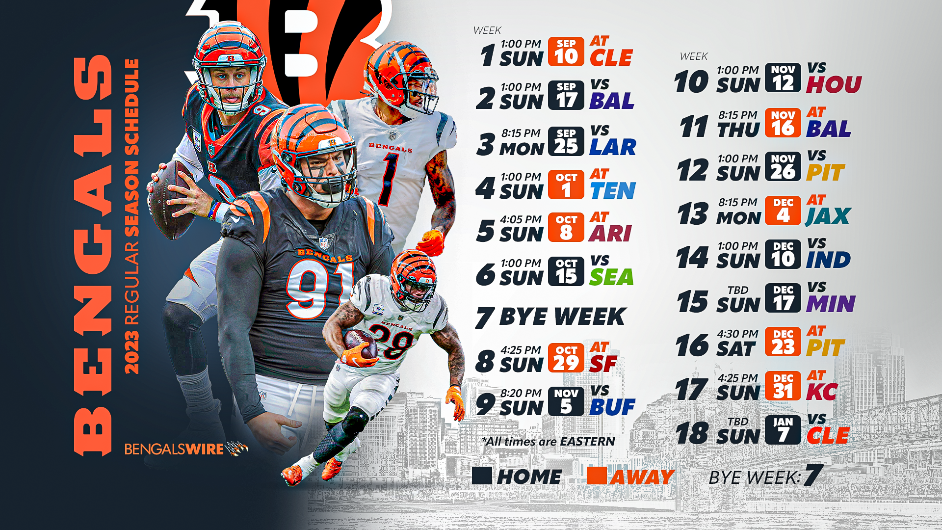 Bengals 2022 NFL schedule: Week-by-week predictions for every game