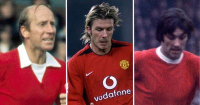 Inside invitation tournament Man Utd have won 18 times - but football fans know little about