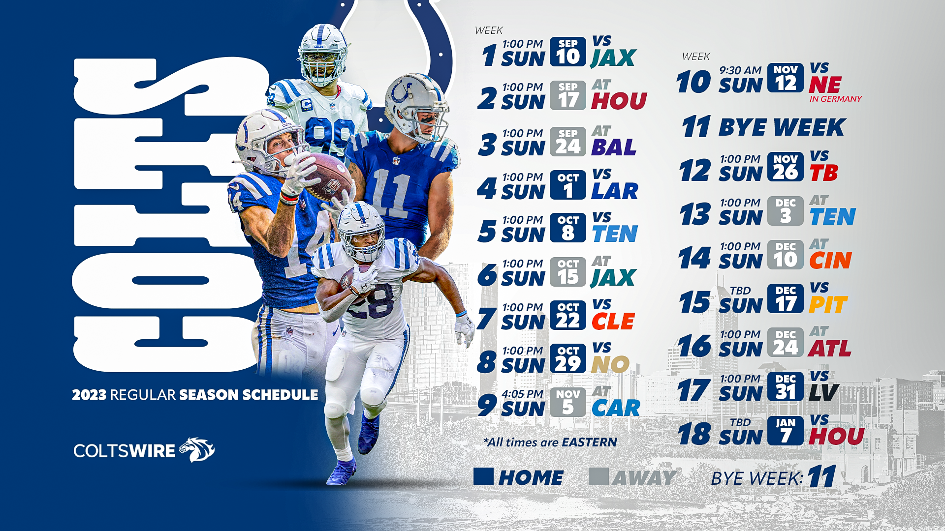 2023 Indianapolis Colts' schedule: Game-by-game predictions