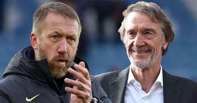 Jim Ratcliffe plotting move for Graham Potter as ex-Chelsea boss considers his options