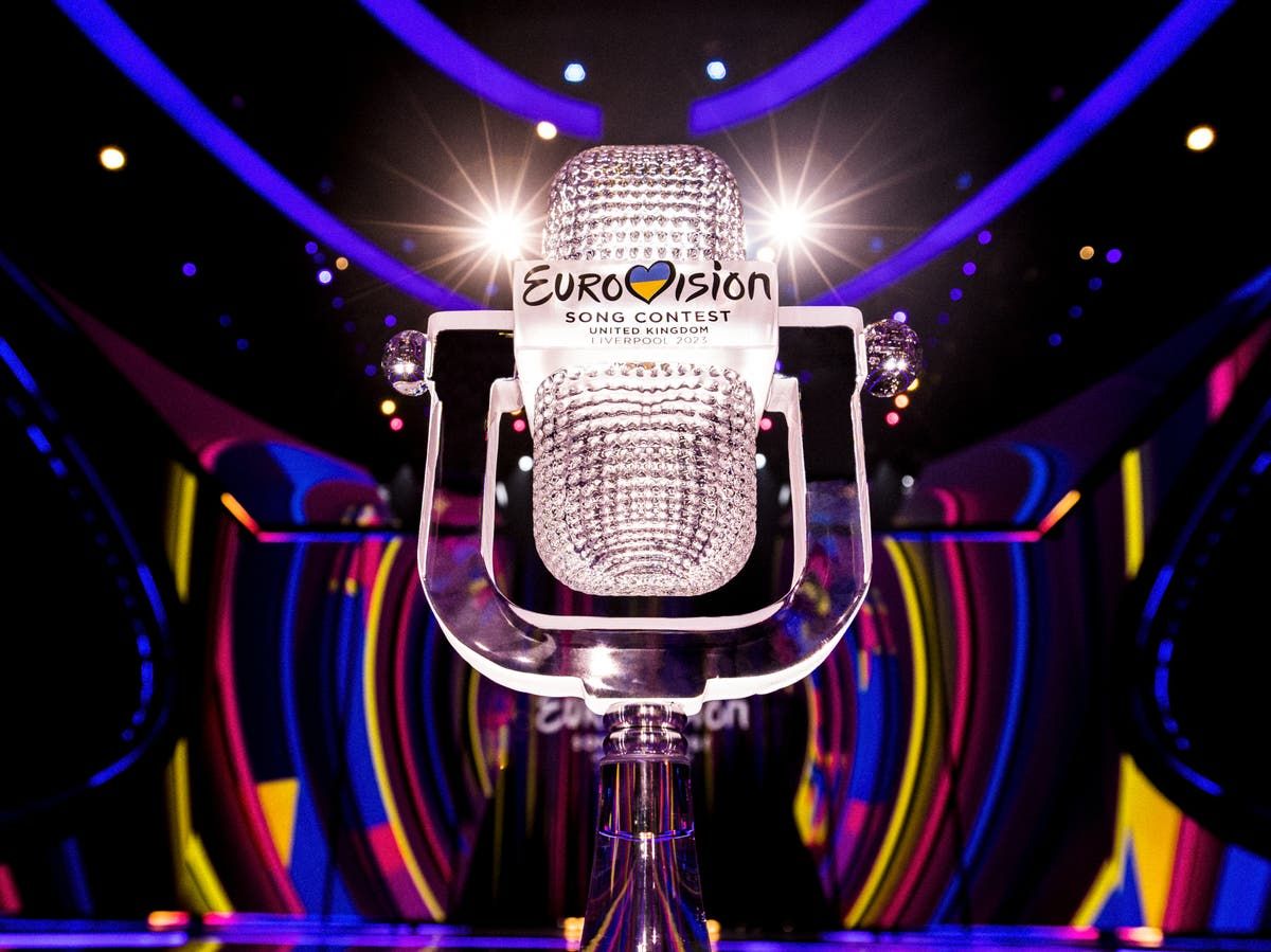 Eurovision A look at the complex voting system ahead…