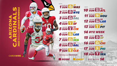 TV networks for Cardinals’ 2023 resgular-season games
