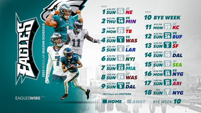 2023 Eagles’ schedule: Downloadable wallpaper