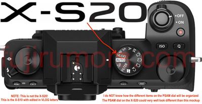 Will the Fujifilm X-S20 be the first camera with "VLOG" on the mode dial?