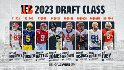 Bengals 2023 draft picks rookie contract details revealed