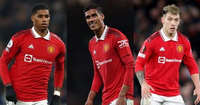 Rashford, Varane, Martinez - Manchester United injury latest and expected return dates