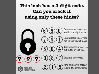 Unlock the lock: IAS officer's tweet for CSAT preparation attracts UPSC aspirants