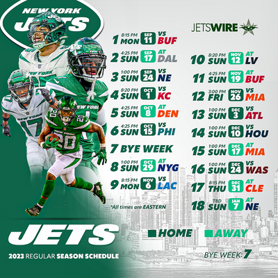 Jets 2023 schedule: Experts predict New York’s record