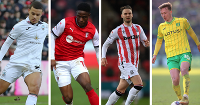 Championship and League One retained lists: Every free agent available to Bristol City