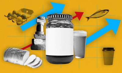 UK inflation: which goods and services have risen most in price?