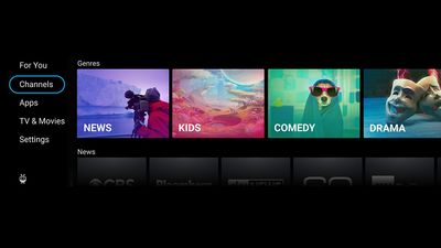 TiVo’s Video Media Platform Moves from Living Rooms to Cars