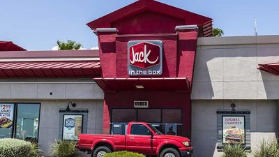Jack in the Box Stock Jumped Nearly 80%. Serving Up Seconds?